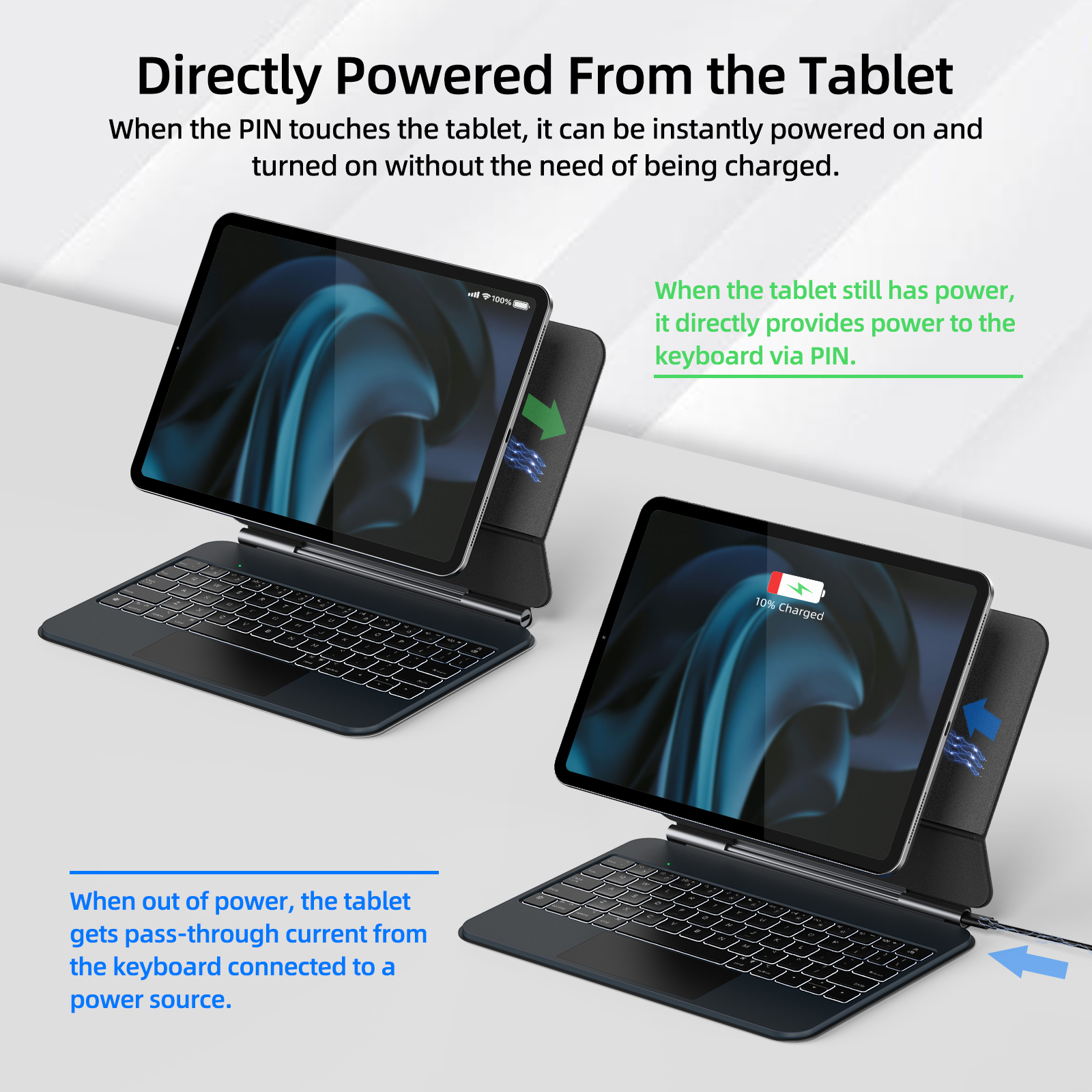 Smart PIN Plug&Play Magic Keyb - Tablet Accessories Choice Store reseña y precio
