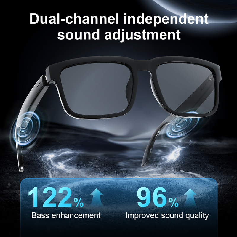Smart Bluetooth Audio Glasses  - Magnetic Case Smart reseña y precio