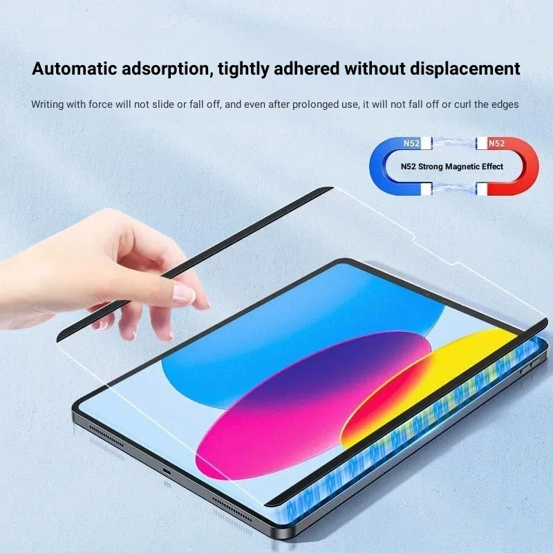 Like Paper Film For Lenovo Xia - Lenovo Tablet Plus Accessories reseña y precio
