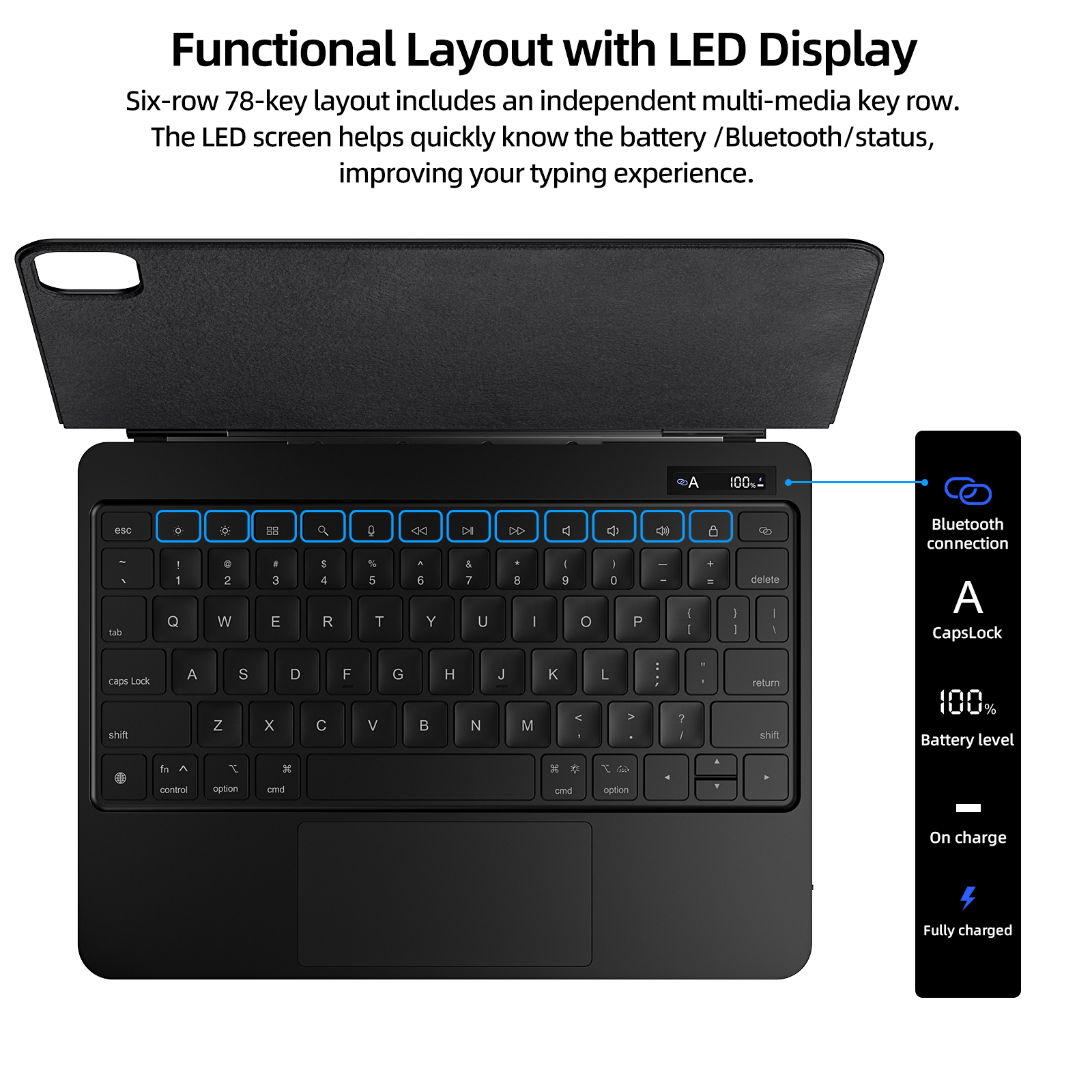 Magic Keyboard for iPad Air 20 - Tablet Accessories Choice Store reseña y precio