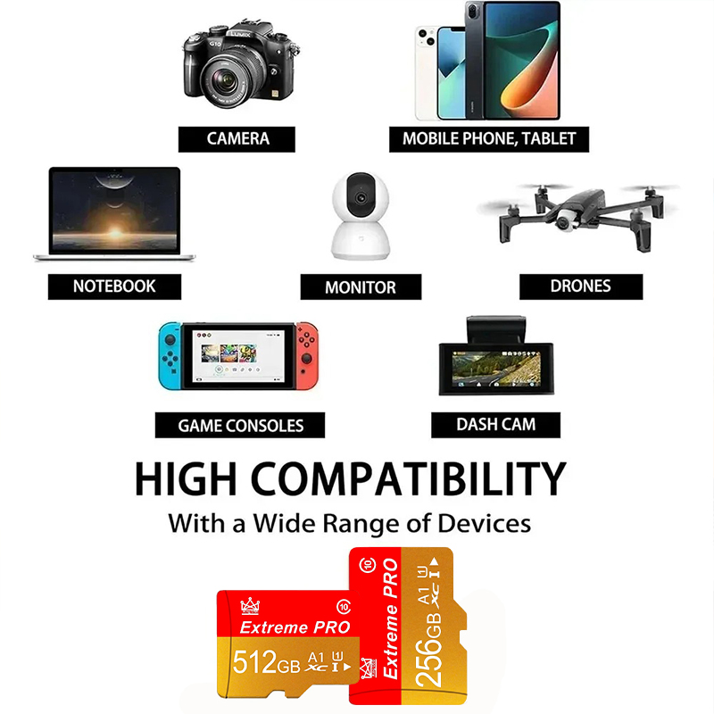 for Android Smartphone Tablet  - Microsoft Tablet Accessories reseña y precio