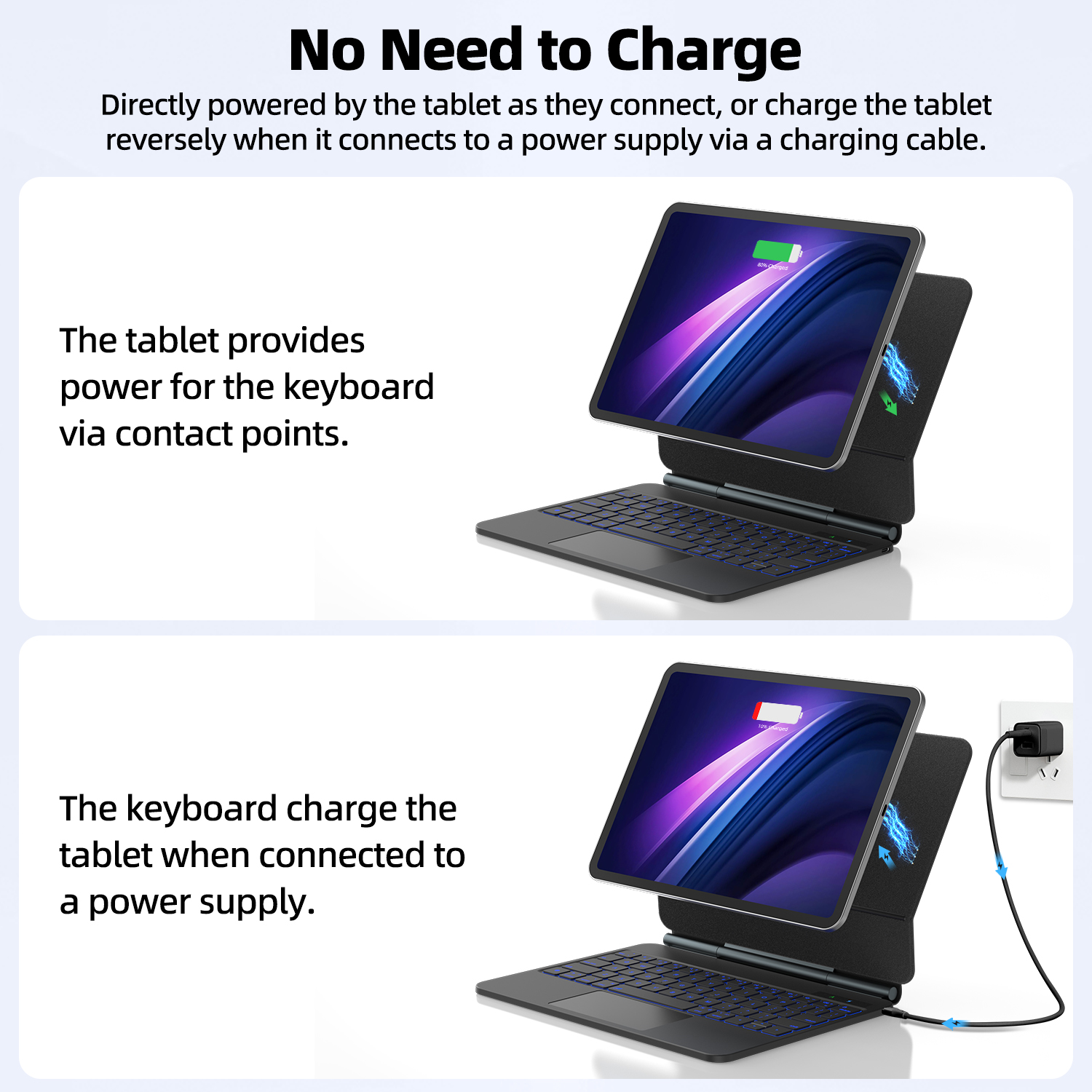 Smart Pogo Pin Keyboard case f - Tablet Accessories Choice Store reseña y precio