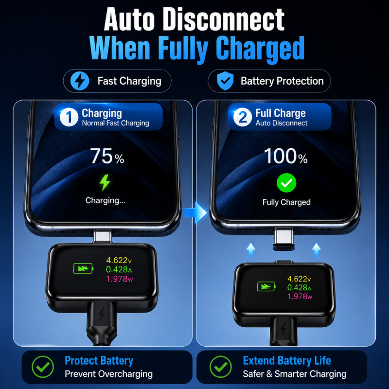 140W USB C Auto Power Cutoff A - Tablet Accessories For Car reseña y precio