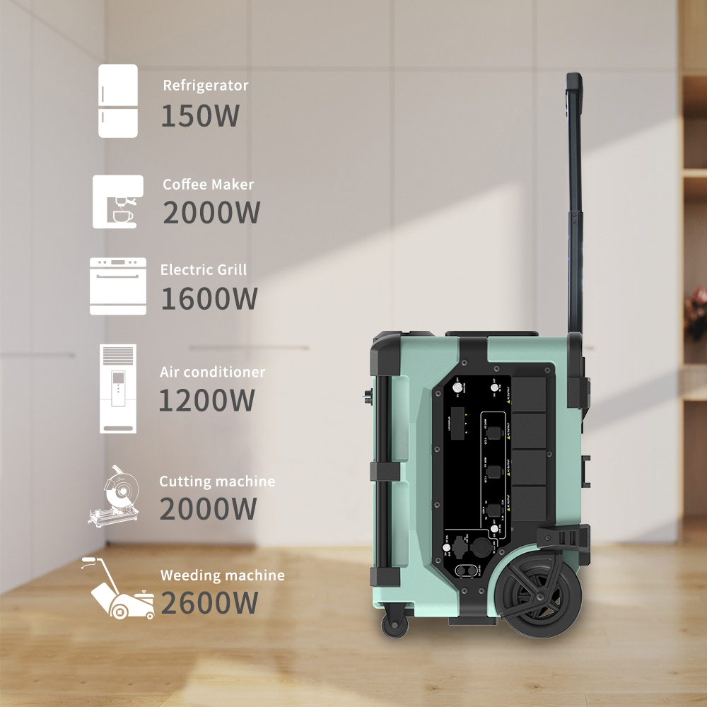 Portable 7680Wh Smart Monitori - Mobile & Tablet Accessories reseña y precio