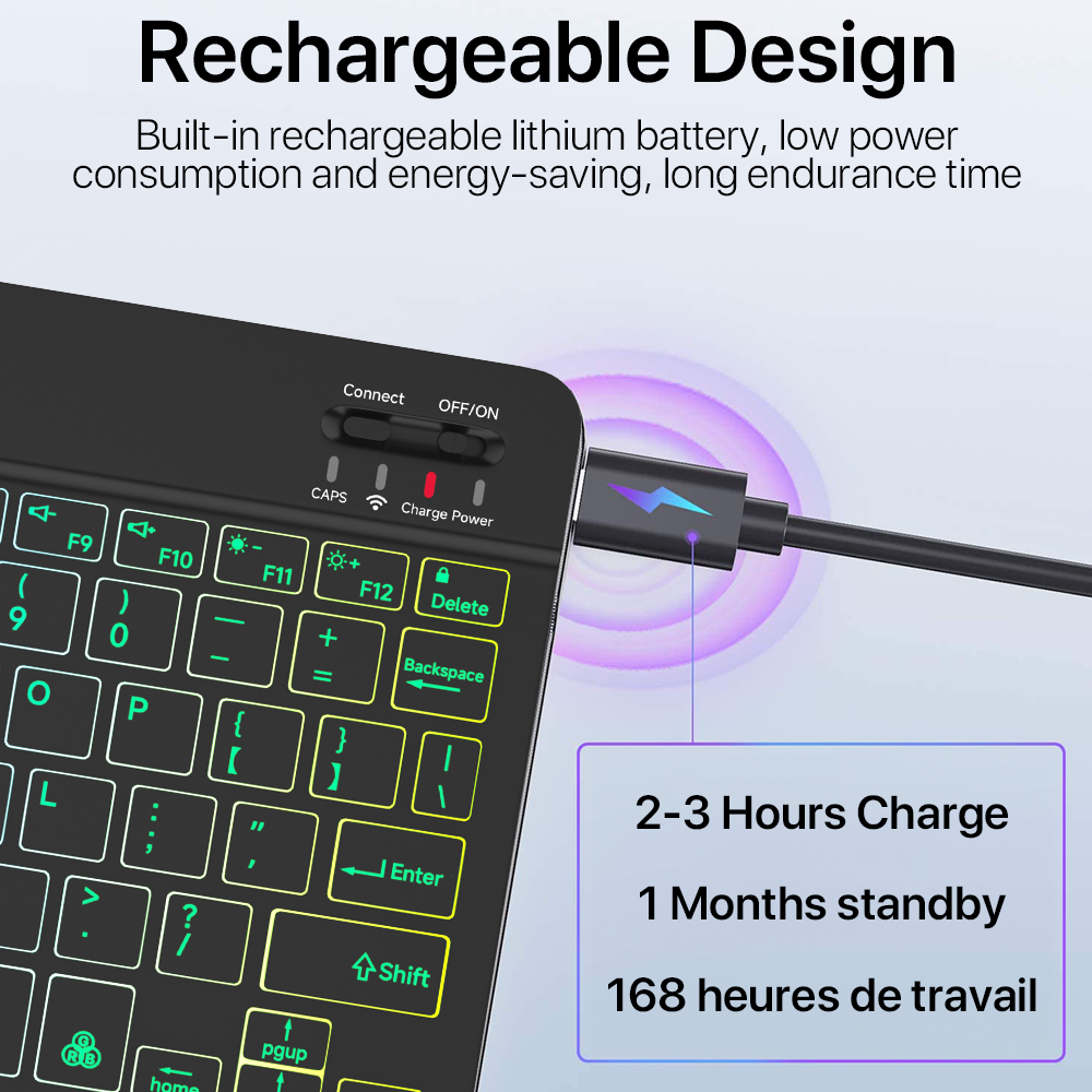 Backlit Backlight Bluetooth Ke - Best Tablet Accessories reseña y precio