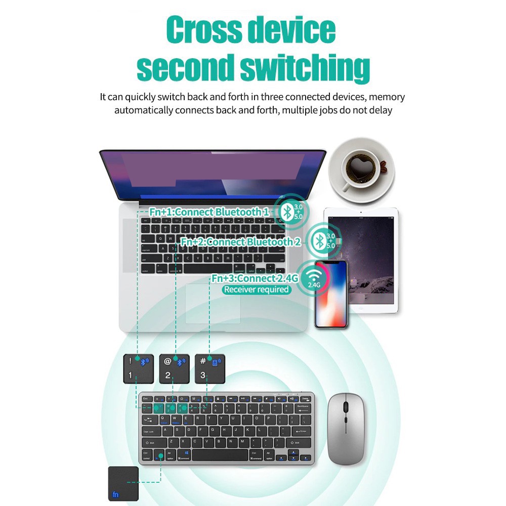 Wireless Keyboard Bluetooth 5. - Tablet Accessories Choice Store reseña y precio