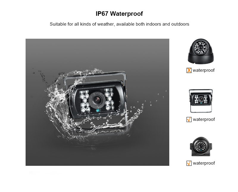 4CH 4G 1080P AHD Mobile Vehicl - Mobile & Tablet Accessories reseña y precio