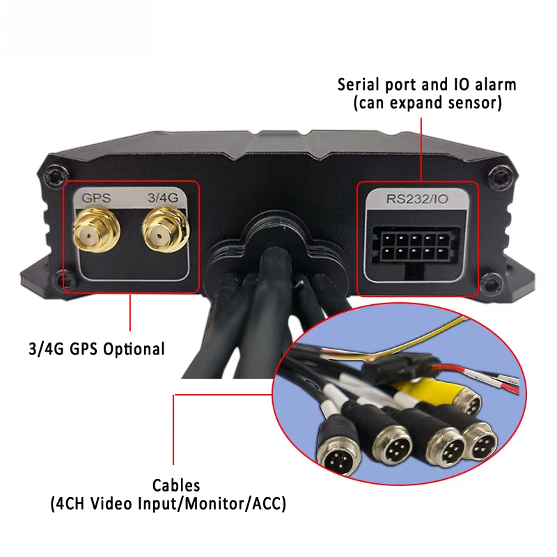 Mini 1080P Ahd 4ch Car Dvr Veh - Mobile & Tablet Accessories reseña y precio