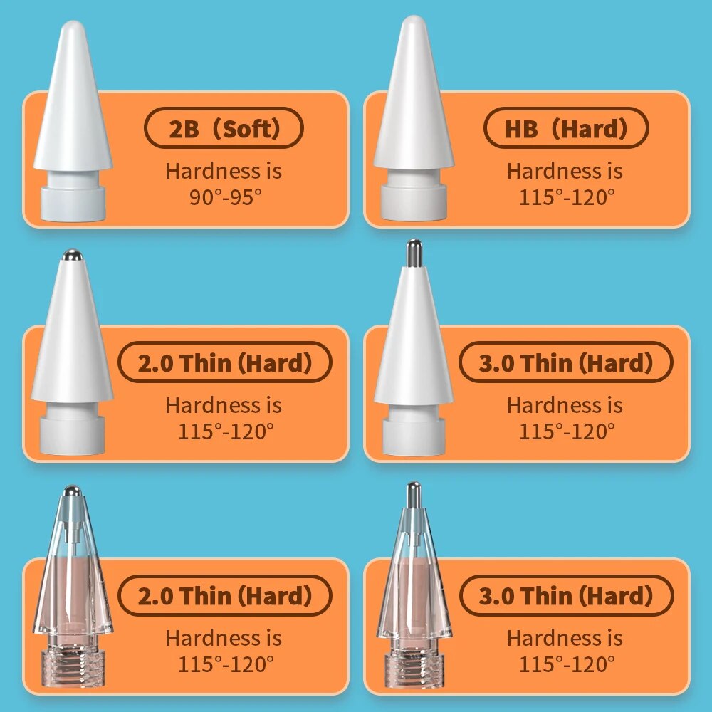 For Apple Pencil Pen Nib Penci - Pen Tablet Accessories reseña y precio