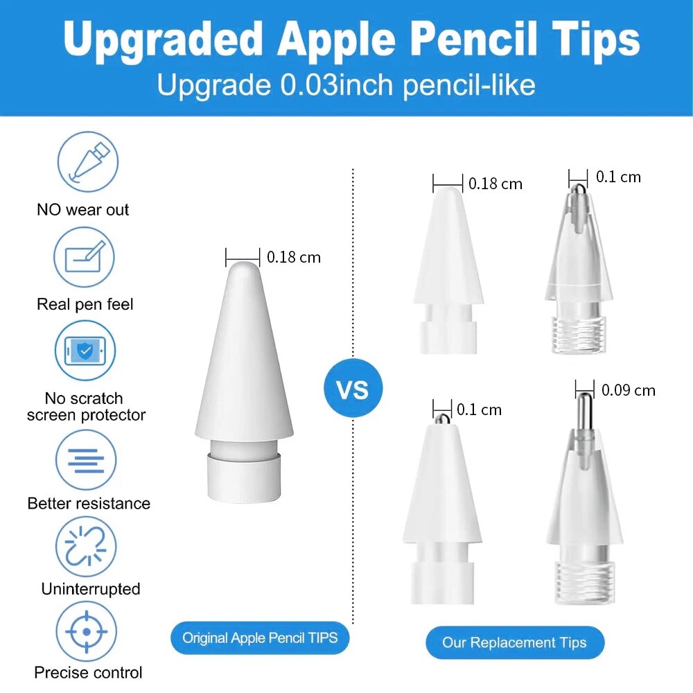For Apple Pencil Pen Nib Penci - Pen Tablet Accessories reseña y precio