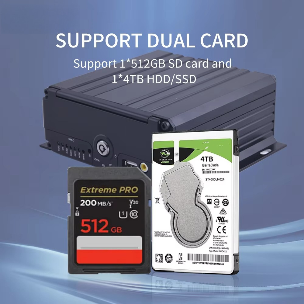 Car Truck Dual Sd H.265 Aviati - Mobile & Tablet Accessories reseña y precio