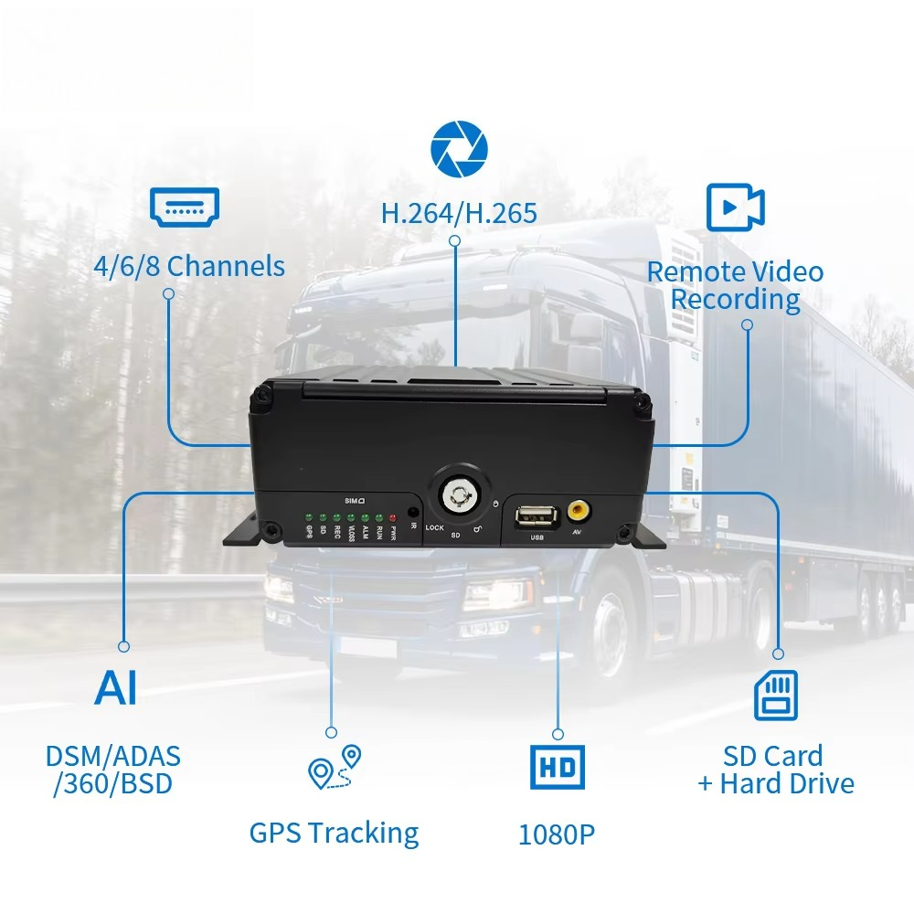 Car Truck Dual Sd H.265 Aviati - Mobile & Tablet Accessories reseña y precio