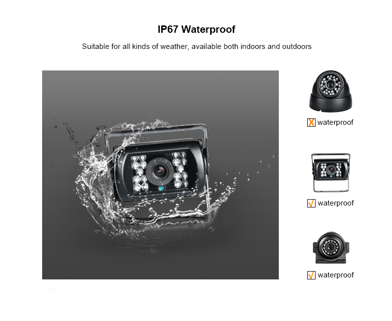 8 Channel GPS 1080N AHD Real-t - Mobile & Tablet Accessories reseña y precio