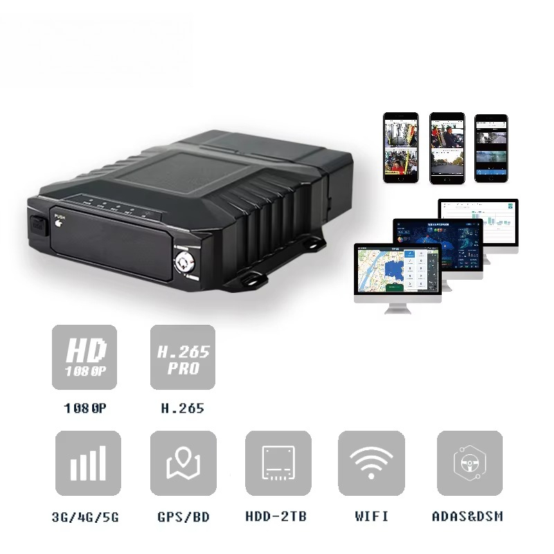 CITOPS Wifi 4 Cameras Mobile D - Mobile & Tablet Accessories reseña y precio